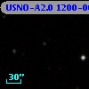 USNO-A2.0 1200-06861149