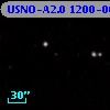 USNO-A2.0 1200-06859570
