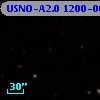 USNO-A2.0 1200-06856153