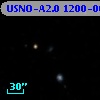 USNO-A2.0 1200-06853714
