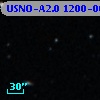USNO-A2.0 1200-06679865