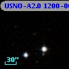 USNO-A2.0 1200-06676101