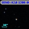 USNO-A2.0 1200-06675165