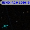 USNO-A2.0 1200-06667922