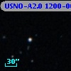 USNO-A2.0 1200-06667289