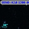 USNO-A2.0 1200-06662014