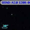 USNO-A2.0 1200-06661882