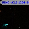 USNO-A2.0 1200-06660877