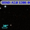 USNO-A2.0 1200-06653266