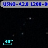 USNO-A2.0 1200-06652255