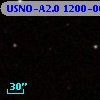 USNO-A2.0 1200-06641332