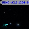 USNO-A2.0 1200-06640396