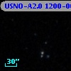 USNO-A2.0 1200-06631448