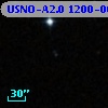 USNO-A2.0 1200-06619238