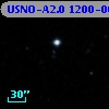 USNO-A2.0 1200-06618775