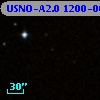 USNO-A2.0 1200-06604501