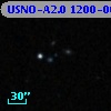 USNO-A2.0 1200-06600919