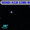 USNO-A2.0 1200-06571378