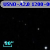 USNO-A2.0 1200-06459006