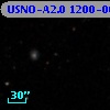 USNO-A2.0 1200-06452867