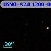 USNO-A2.0 1200-06450917