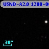USNO-A2.0 1200-06439626