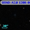 USNO-A2.0 1200-06436461