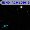 USNO-A2.0 1200-06435927