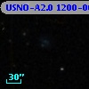 USNO-A2.0 1200-06430879
