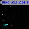 USNO-A2.0 1200-06430752