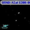 USNO-A2.0 1200-06430087
