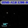 USNO-A2.0 1200-06426907