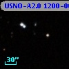 USNO-A2.0 1200-06426082