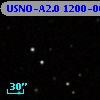 USNO-A2.0 1200-06424722
