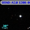 USNO-A2.0 1200-06423833