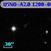 USNO-A2.0 1200-06422859