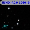 USNO-A2.0 1200-06412420