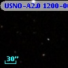 USNO-A2.0 1200-06412022