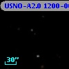 USNO-A2.0 1200-06403084