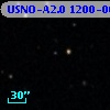 USNO-A2.0 1200-06364880