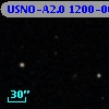 USNO-A2.0 1200-06324909