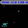 USNO-A2.0 1200-06323422