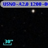 USNO-A2.0 1200-06321913