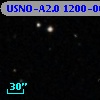 USNO-A2.0 1200-06320522