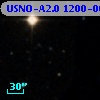 USNO-A2.0 1200-06309054