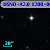 USNO-A2.0 1200-06281467