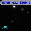USNO-A2.0 1200-06279933