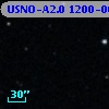 USNO-A2.0 1200-06279880