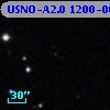 USNO-A2.0 1200-06258200
