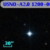 USNO-A2.0 1200-06250412